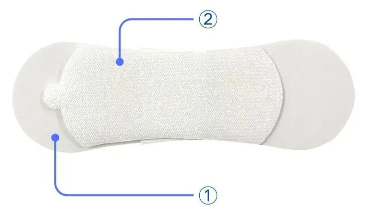 CVC PICC fixation device CVC PICC fixation device